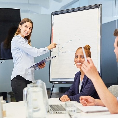 Flip Charts